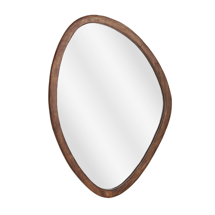 Mirrors